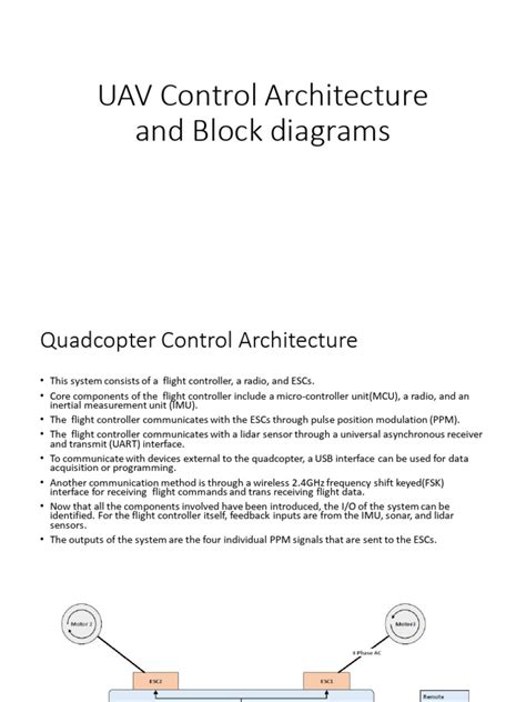 UAV Control Architecture and Block Diagrams | PDF