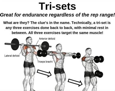 German Volume Training