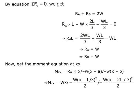 Macaulay's Method: Details & Examples [GATE Notes]