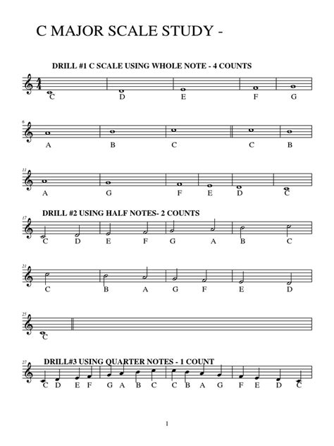 C Major Scale Study | PDF