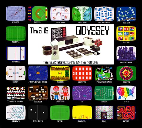 Magnavox Odyssey (1972) poster! - Classic Console Discussion - AtariAge ...