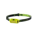 Streamlight Bandit Pro Rechargeable LED Headlamp - Cache Tactical Supply