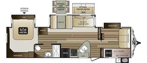 Jayco Camper Wiring Diagram