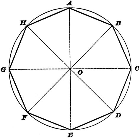 Construct: Octagon Construct