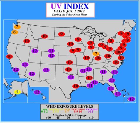 UV Index And Heat ContinueRaging - US Map