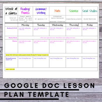 Google Docs Lesson Plan Template by a coordinated chaos | TpT