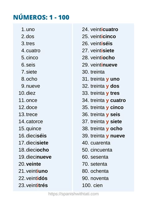 The Spanish Numbers From 1 to 1000 - Spanish with Tati