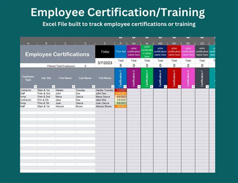 Certification/training Tracker Excel Template - Etsy Canada