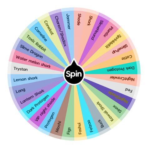 What Kaiju Paradise Character Are You | Spin The Wheel App