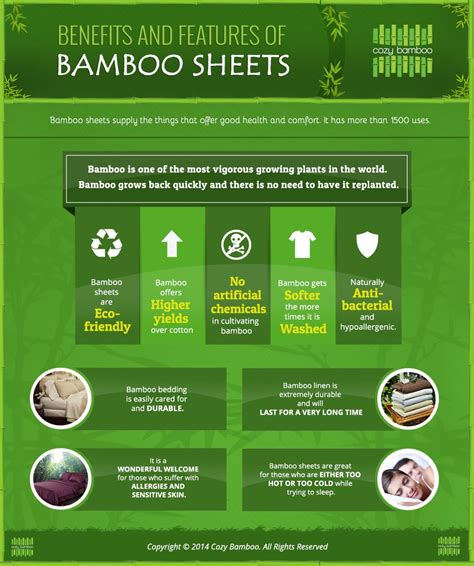 Benefits and Features of Bamboo Sheets Infographic | Bamboo sheets ...