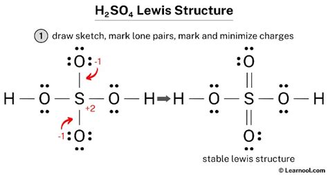 H2SO4 Lewis structure - Learnool