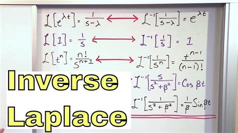 Inverse Laplace Transform Calculator - Elijah-has-Campbell