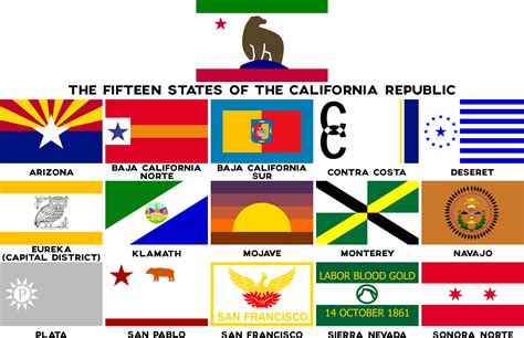 State Flags of California : r/AlternateHistory