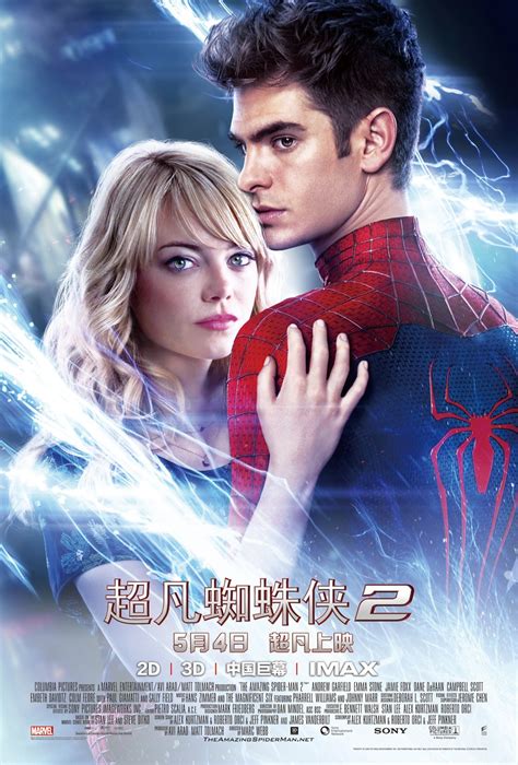 The Amazing Spider-Man 2 DVD Release Date | Redbox, Netflix, iTunes, Amazon