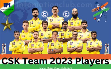 CSK Team 2023 Players List : Name, Photo, Captain, Retained Players - INFOMATIONCLUB