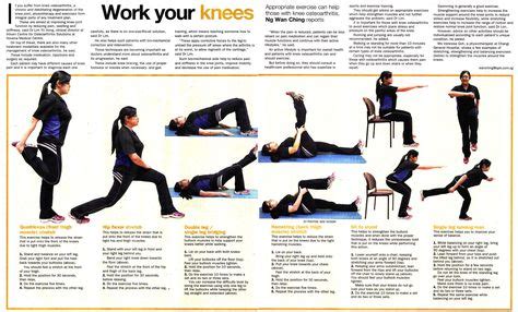 28 Physiotherapy Exercises For Knee ideas | knee strengthening ...