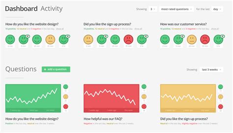 20+ Tools & Resources for Conducting Market Research