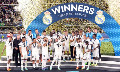 UEFA Super Cup Winners List - Football Today