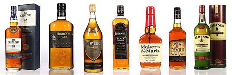 Whiskey Types - The Whiskey Corner