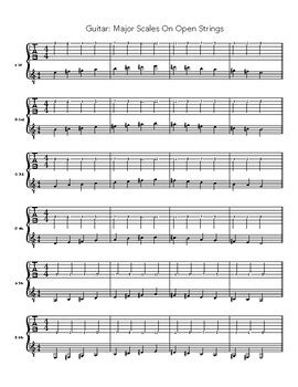 Guitar: Major scales on open strings - tab/iconic notation by Mackenzie Azela