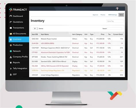 Warehouse management system - Divyatrazact - Medium