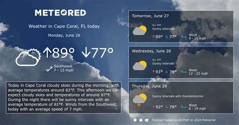 Cape Coral, FL Weather 14 days - Meteored