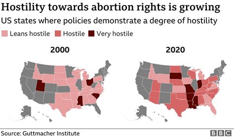 Map of Abortion Laws by State