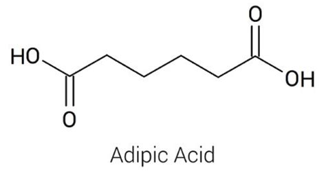 Adipic Acid | CAS No. 124-04-9 | Manufacturer, Supplier, Exporter, India