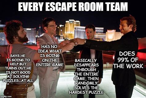 Which Escape Room Personality Are You? | Trap Door Escape Room