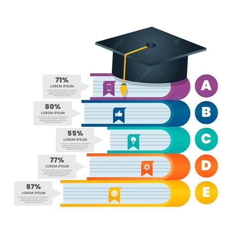 Premium Vector | Flat design book infographics template