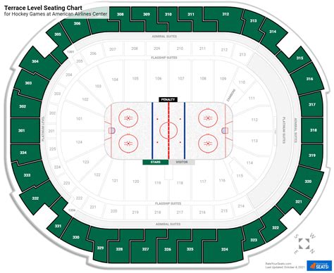 Dallas Mavericks Stadium Seating Chart | Elcho Table