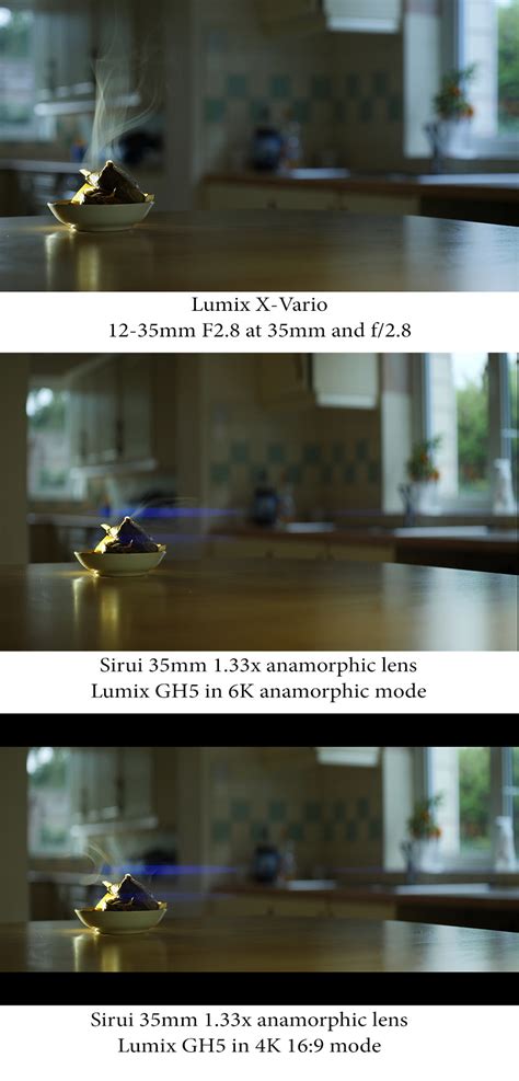 How does anamorphic photography work?: Digital Photography Review