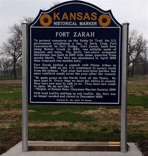 Read the Plaque - FORT ZARAH