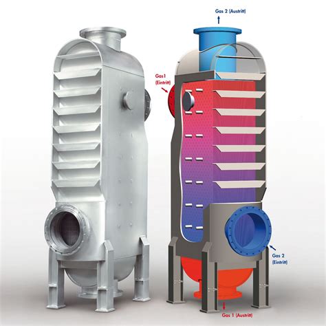 Gas-Gas-Heat Exchanger - Recuperator - WTP-System® - LOB