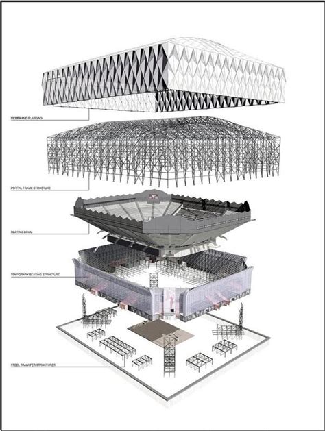 London's portable Olympic basketball arena design | Arsitektur