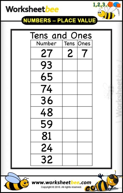 Tens And Ones Worksheets For Kindergarten - Printable Word Searches