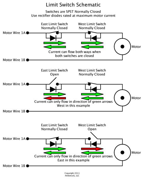 Servo 140 Limit Switch Wiring Diagram