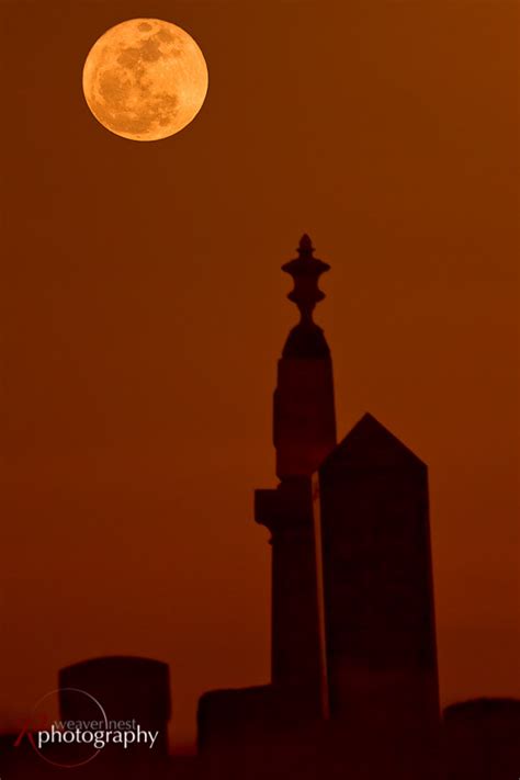 Super Moon Photography: How to Photograph & Shoot the Moon