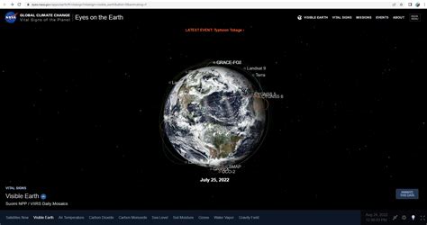 My NASA Data