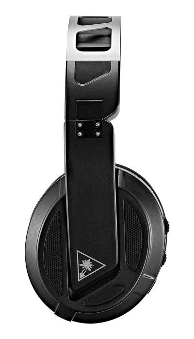 Turtle Beach Elite Atlas Aero Review | PCMag