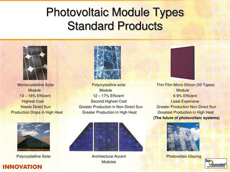 PPT - Photovoltaic Module Types Standard Products PowerPoint ...