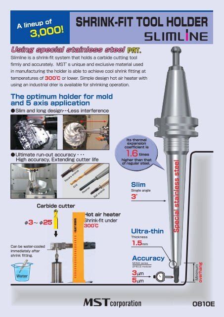 SHRINK-FIT TOOL HOLDER