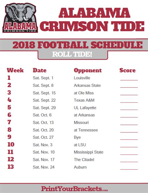 Fsu Football Schedule 2020