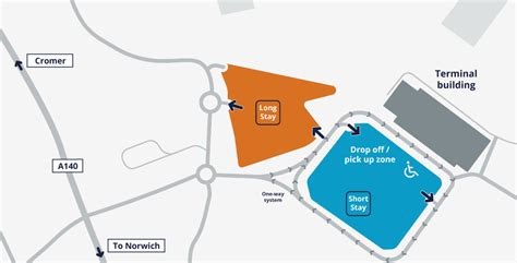 Car Parking Norwich Airport Website