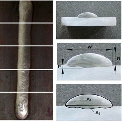 Welding bead, cross sectional weld bead profile and Bead geometry ...