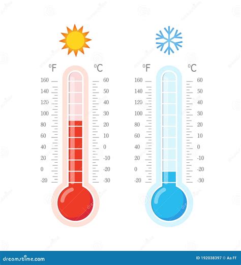 Hot and Cold Thermometers. Blue and Red Thermometers. Celsius and Fahrenheit Meteorology ...