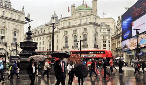 5 Great (and Cheap!) London Rainy Day Activities | London Cheapo