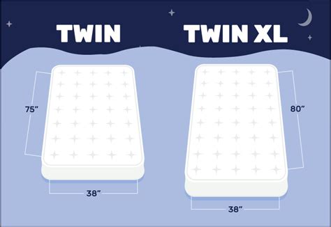 Twin vs Twin XL: Mattress Dimensions Size Guide