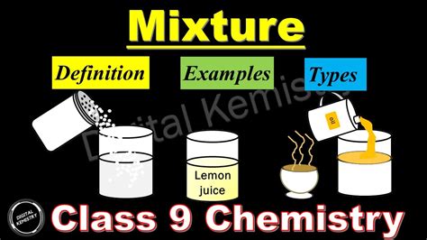 Mixture Definition Examples Types | What is a mixture made up of ...