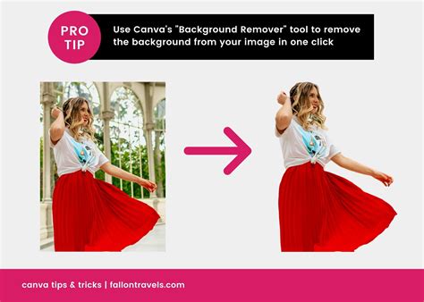 How to Remove the Background from an Image in Canva (no Photoshop required!) — Fallon Travels